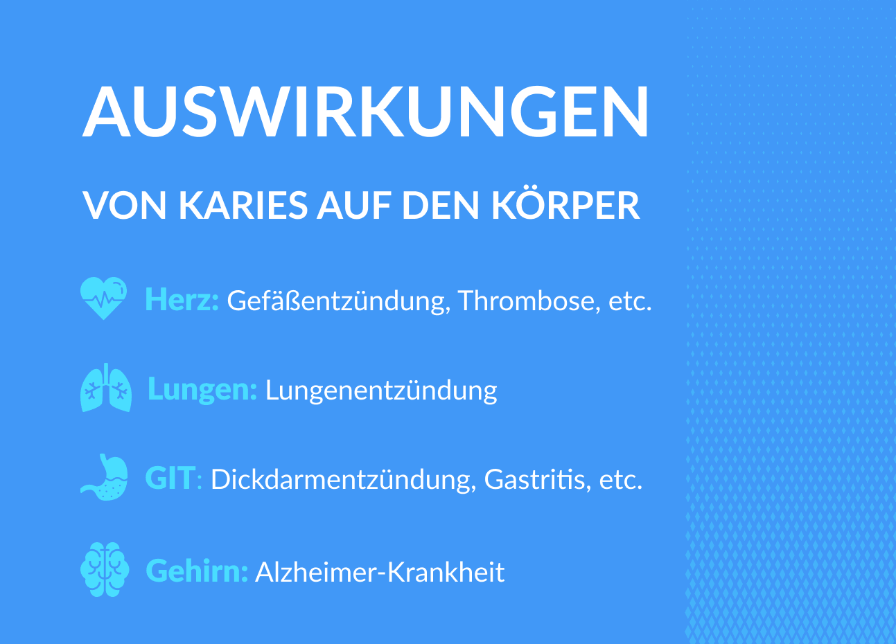 Auswirkungen von Karies auf Körper