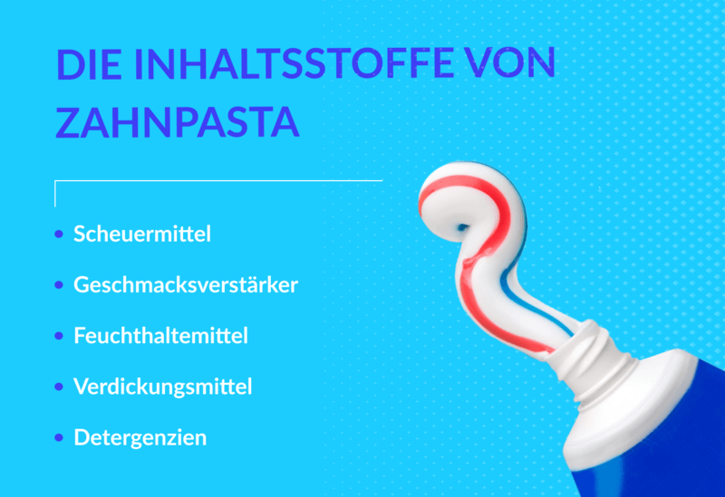 Die Inhaltsstoffe von Zahnpasta