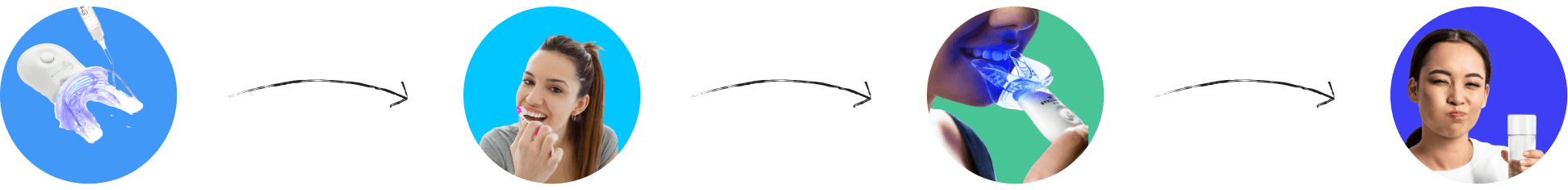 LED-Leuchten