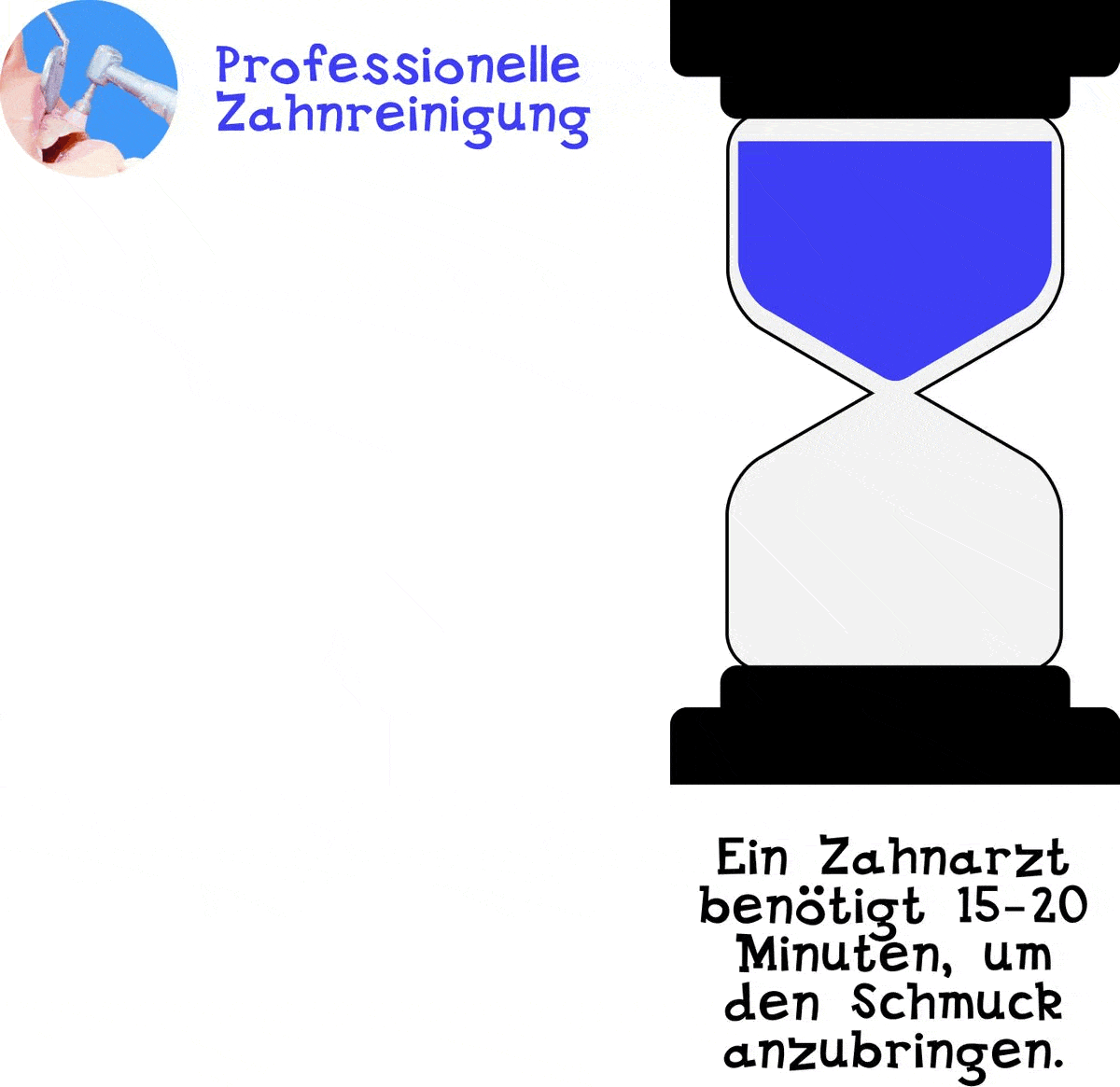Wie kommt der Schmuck auf die Zähne Wie kommt der Schmuck auf die Zähne